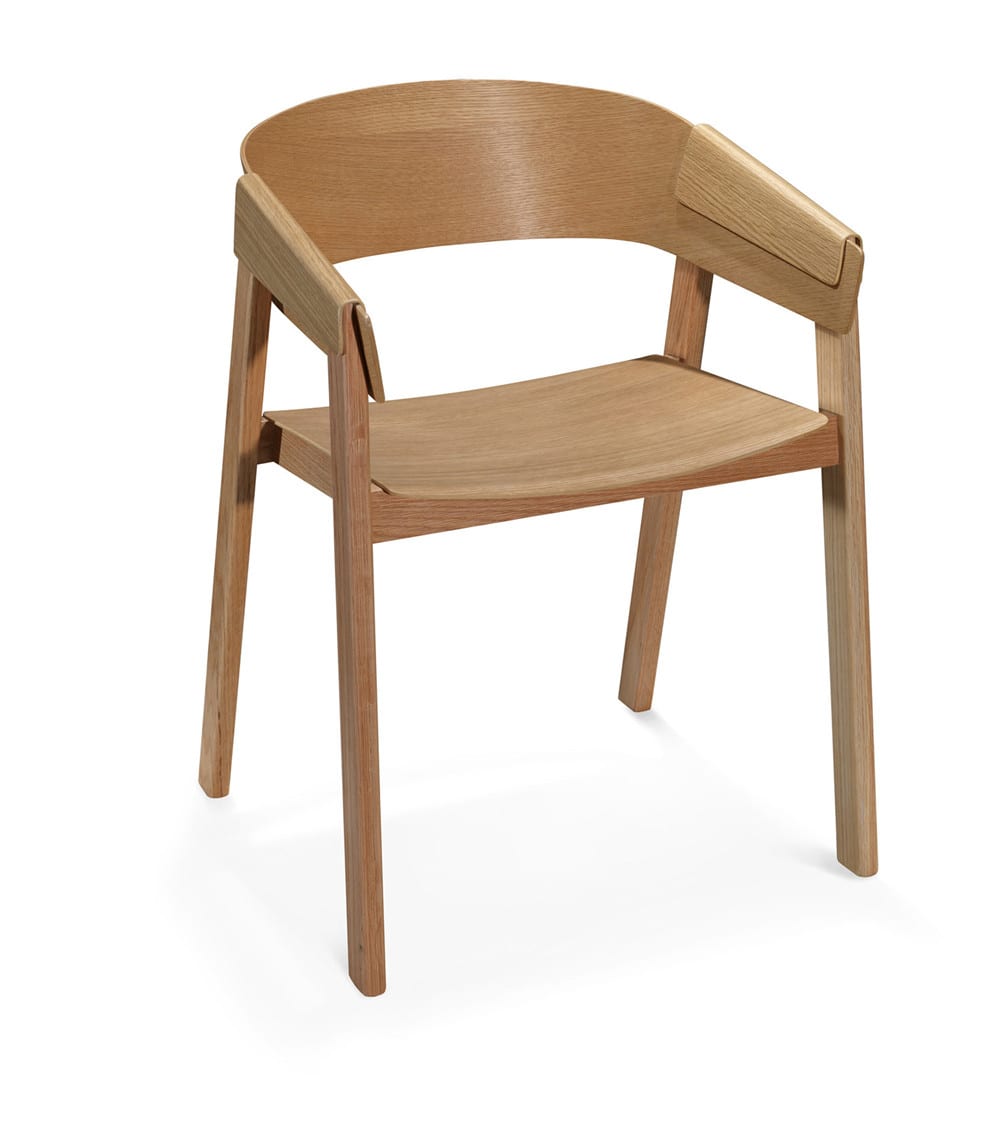 Table No. 18